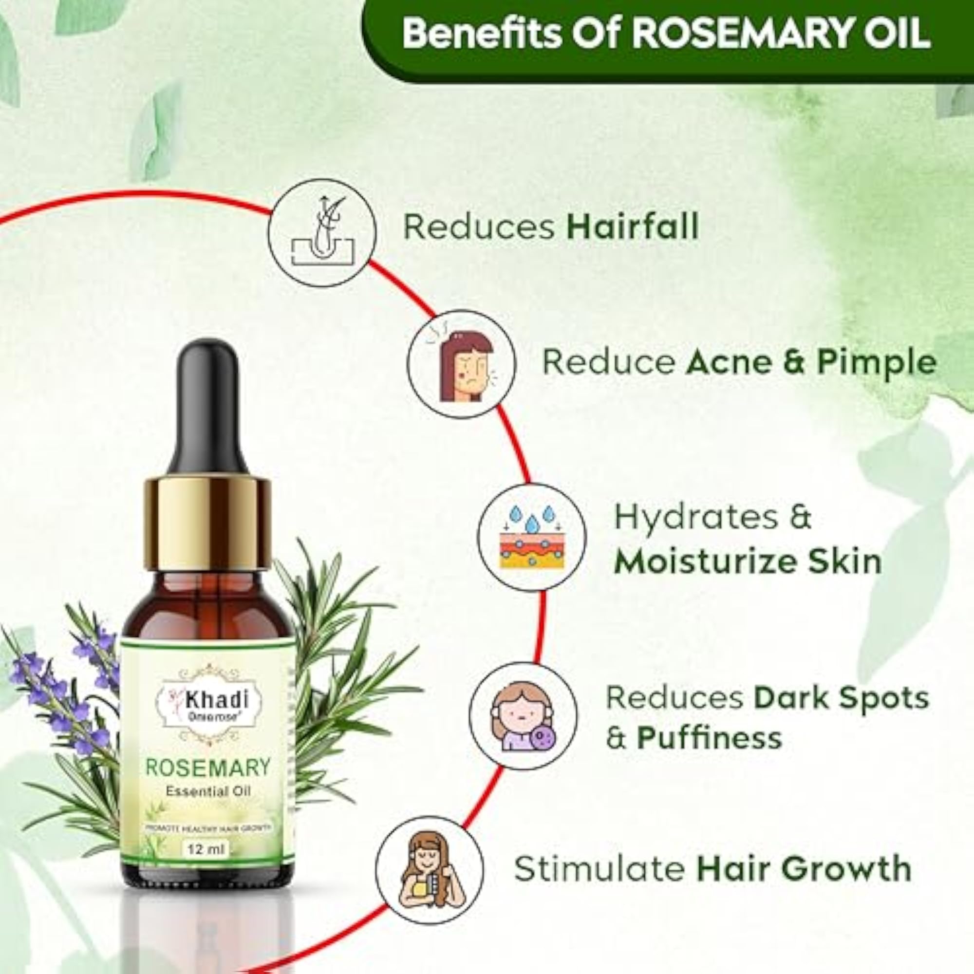Rosemary Essential Oil, 12ml